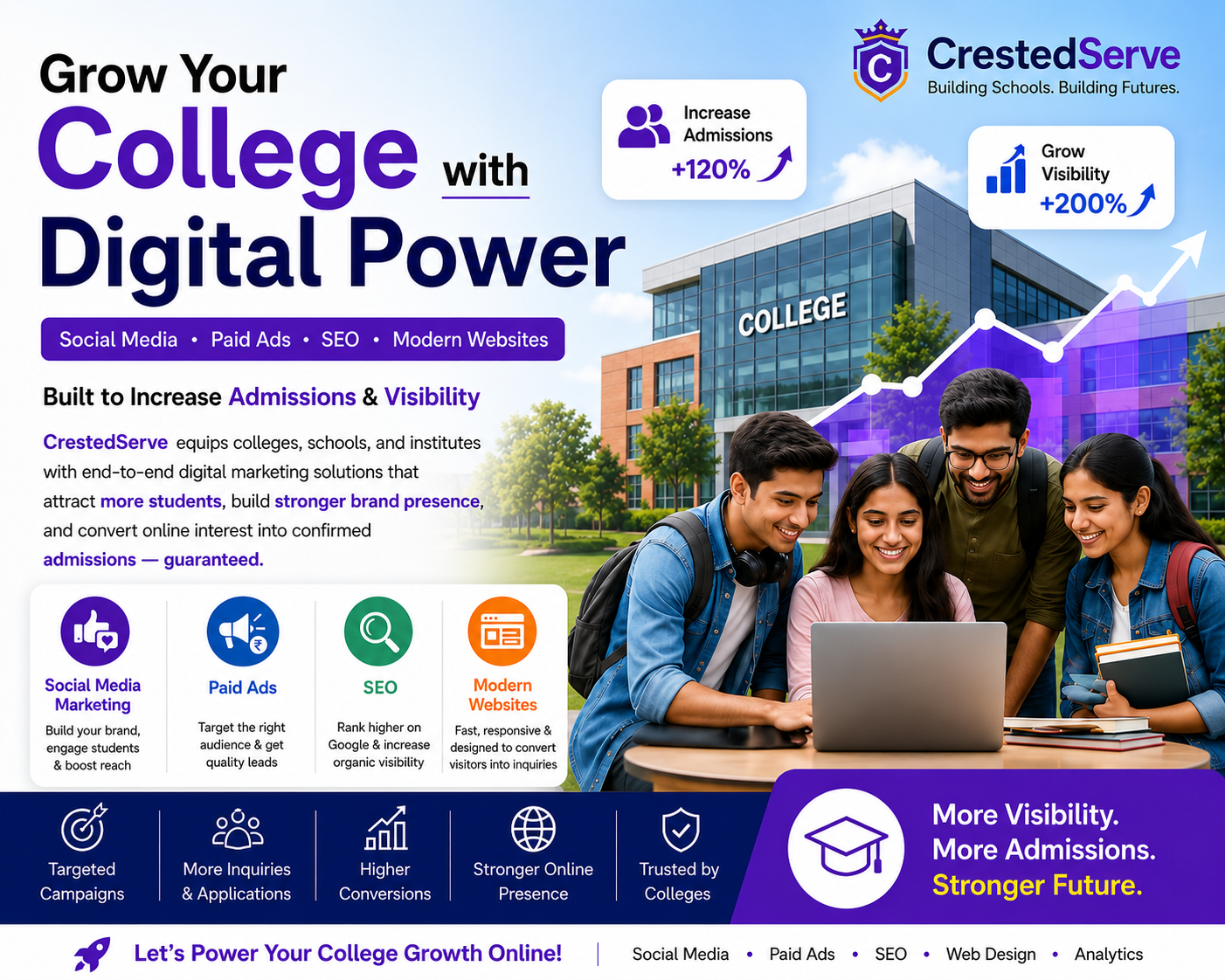 College campus