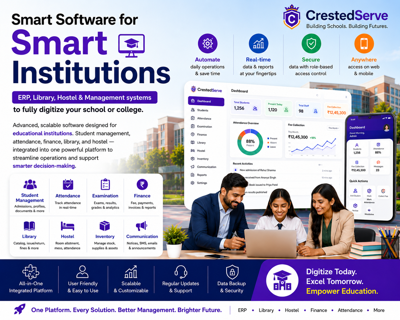 Software dashboard