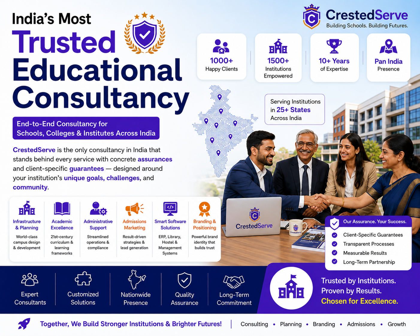 Educational consultancy